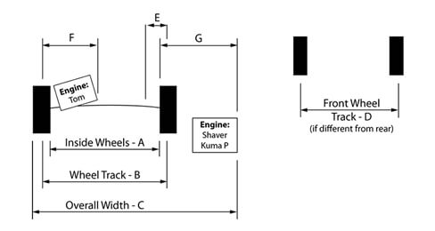 Harvester Dimensions Med Res Diagram